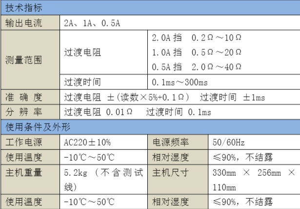 有載開關(guān)參數(shù)LX6228-技術(shù)參數(shù).jpg